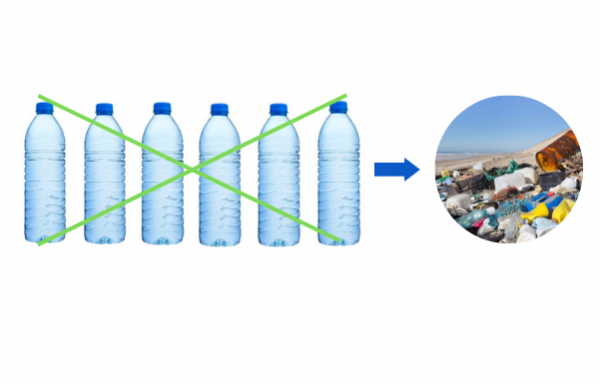 Bouteilles en plastique - tous les fournisseurs - bouteilles