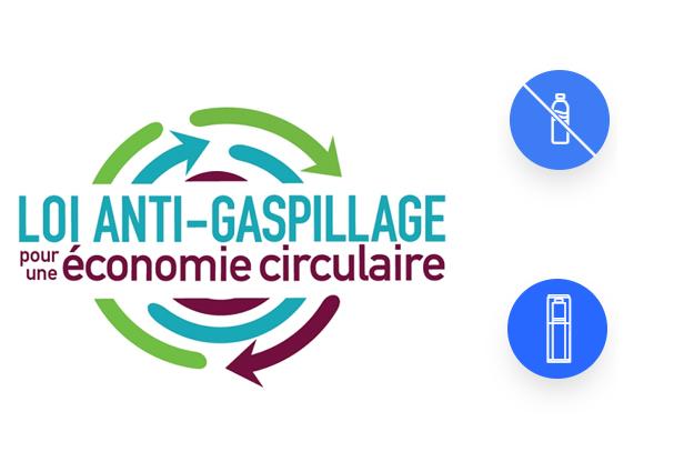 loi anti-gaspillage et fontaine a eau réseau d'eau